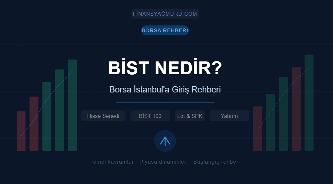 Finansyagmuru.com | Borsa Rehberi
